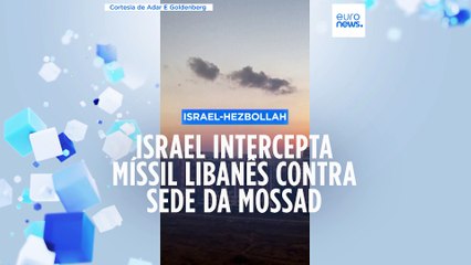 Hezbollah confirma morte de mais um alto comandante e retalia com ataque à sede da Mossad