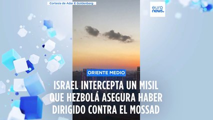 Download Video: Israel intercepta un misil de Hezbolá hacia el Mossad mientras aumentan los desplazados libaneses