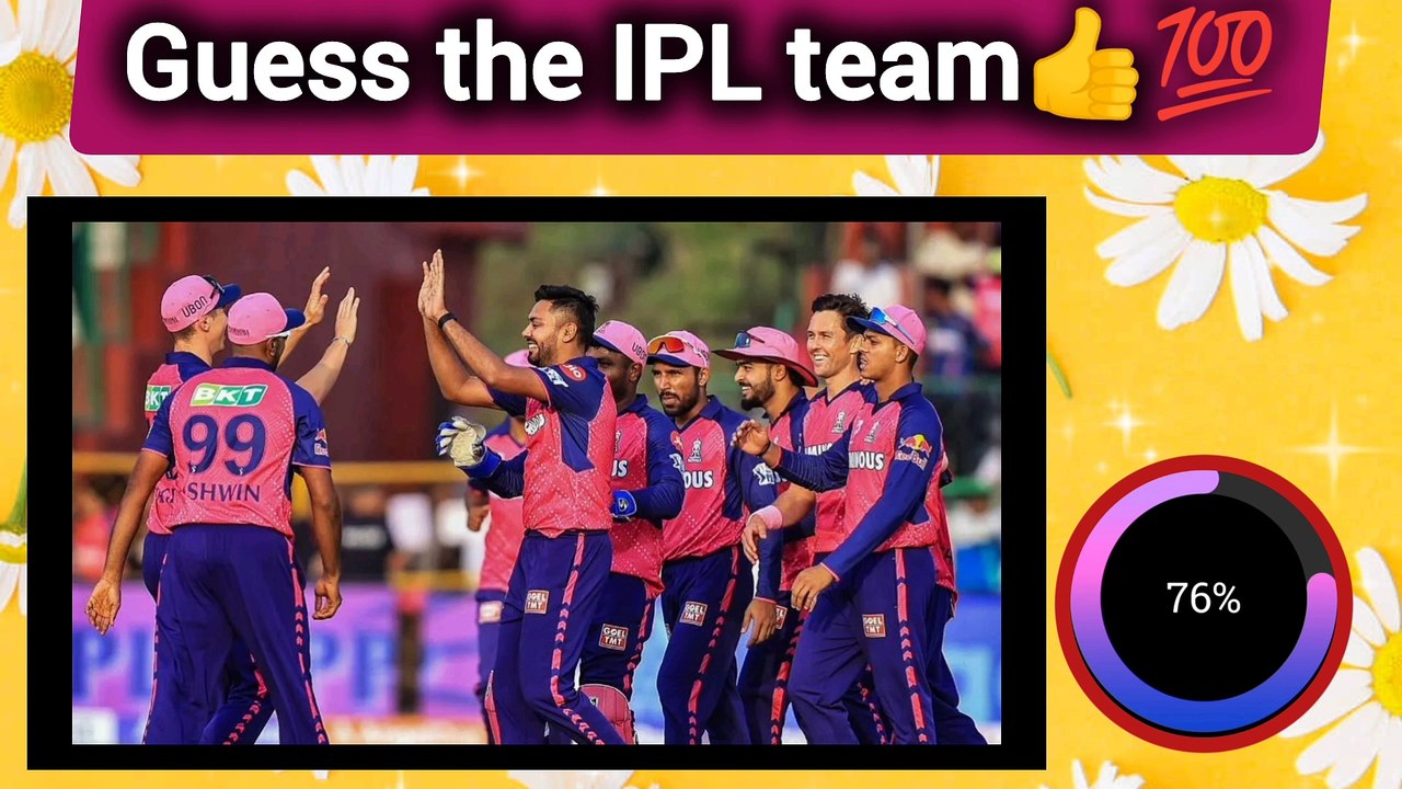 Guess the IPL team logos, guess the IPL logos