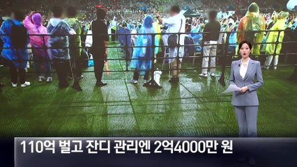 서울월드컵경기장, 110억 벌고 잔디 관리엔 2억4000만 원