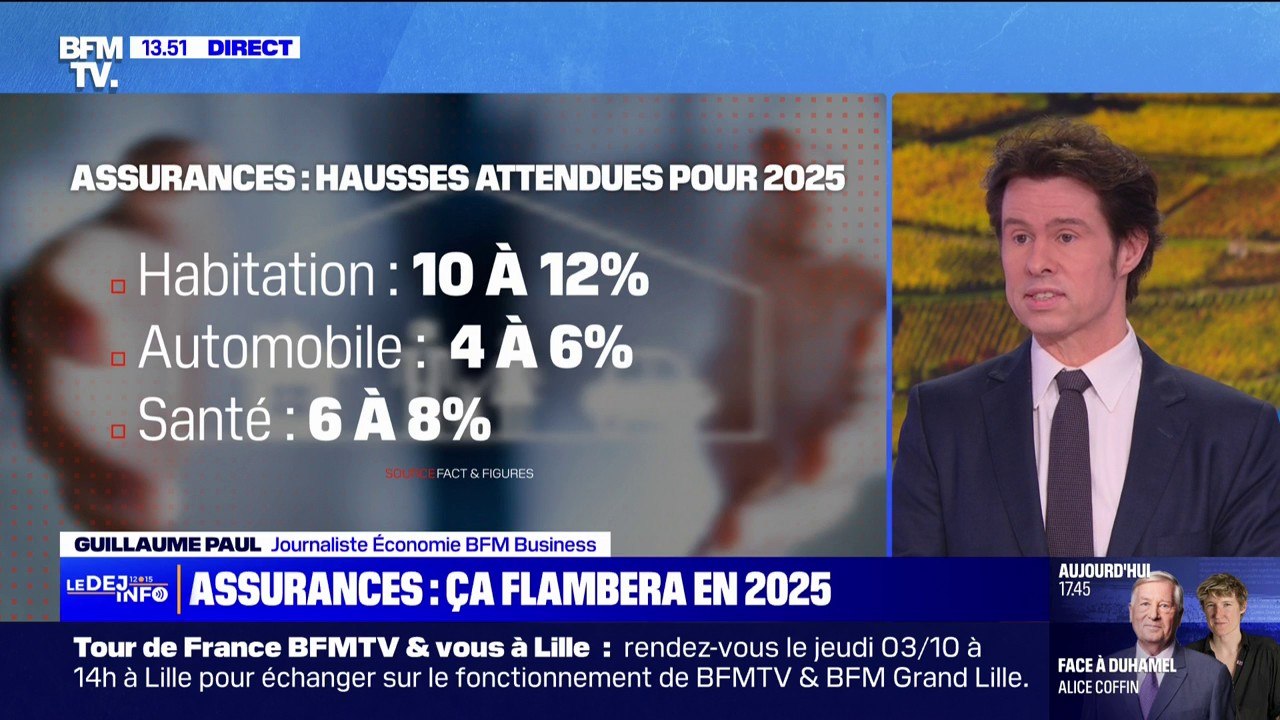 Automobile, habitation, mutuelles... Les prix des assurances vont flamber en 2025