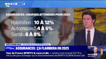 Automobile, habitation, mutuelles... Les prix des assurances vont flamber en 2025