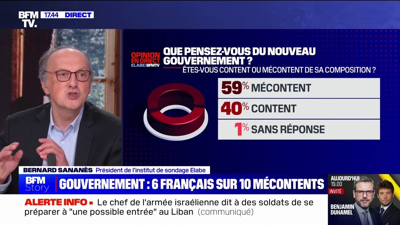 59% des Français sont mécontents de la composition du nouveau gouvernement (sondage Elabe/BFMTV)