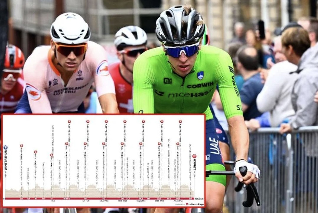 Cycling - UCI World Championships Zurich 2024 - Who will be the 2024 road world champion on Sunday in Zurich ? Place your bets