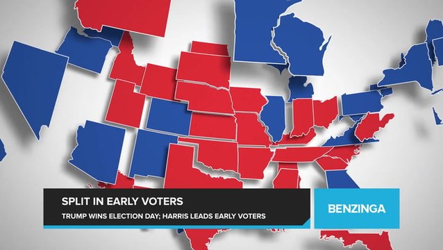 Trump Dominates Election Day Voters, as Harris Leads Among Voters Who Plan to Vote Early. What's Behind the Split?