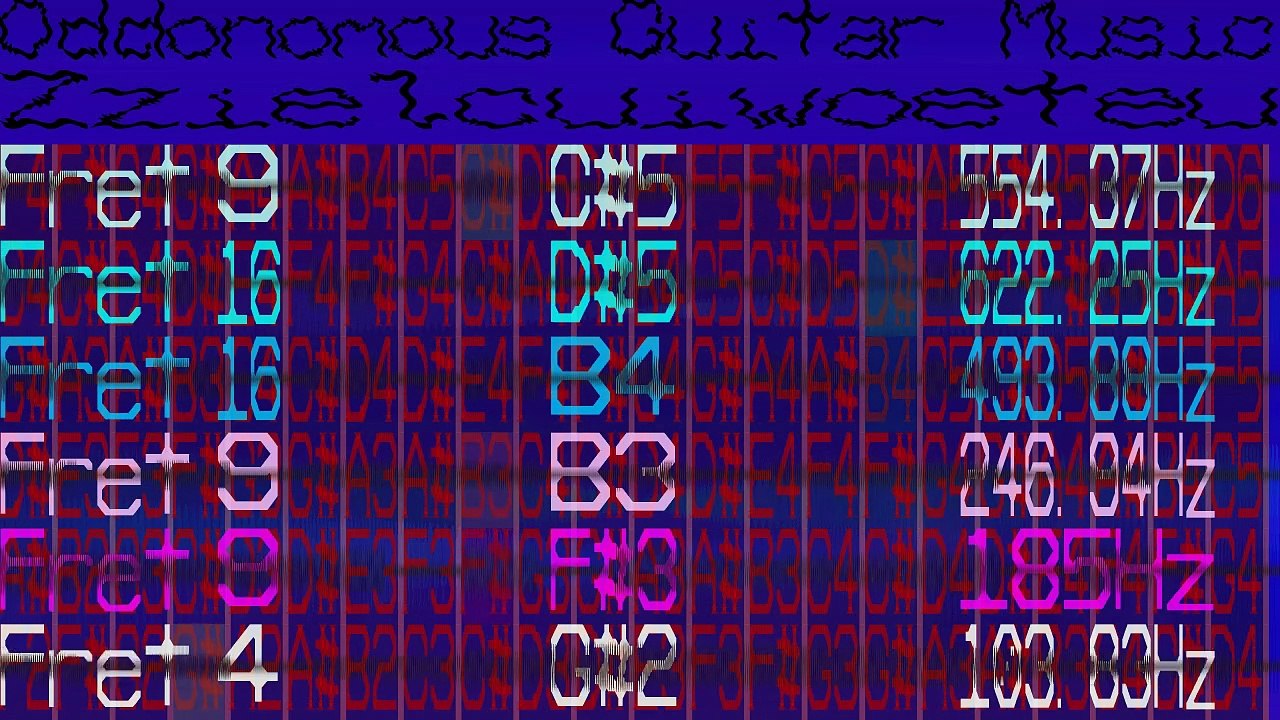 Guitar Music - Zzielcuiwoeteu - 168 bpm