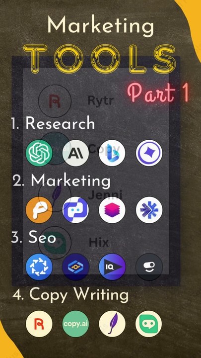 best ai marketing tools and apps #aimarketingtools #aimarketing apps