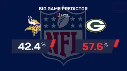 Minnesota Vikings @ Green Bay Packers - Big Game Predictor