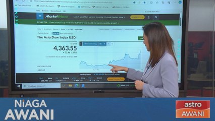 [Data & Statistics] The Asia Dow Index USD Overview, 26 September 2024