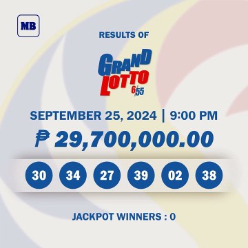 Lotto Draw Results, September 25, 2024 | Grand Lotto 6/55, Mega Lotto 6/45, Lotto 6/42, 4D, 3D, 2D