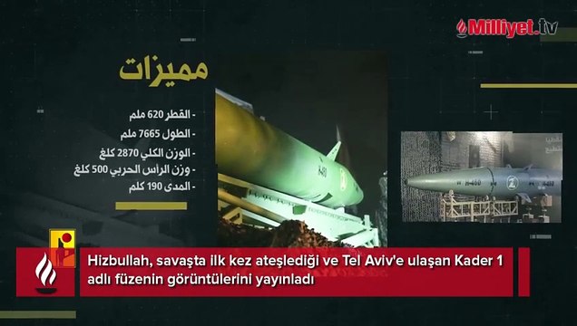 Hizbullah, savaşta ilk kez ateşlediği ve Tel Aviv'e ulaşan Kader 1 adlı füzenin görüntülerini yayınladı