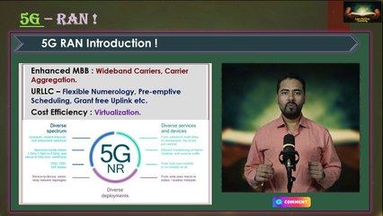 Session 02/05 : | Beamforming & Massive MIMO in 5G | 5G NR Radio Access Network & MIMO Explained