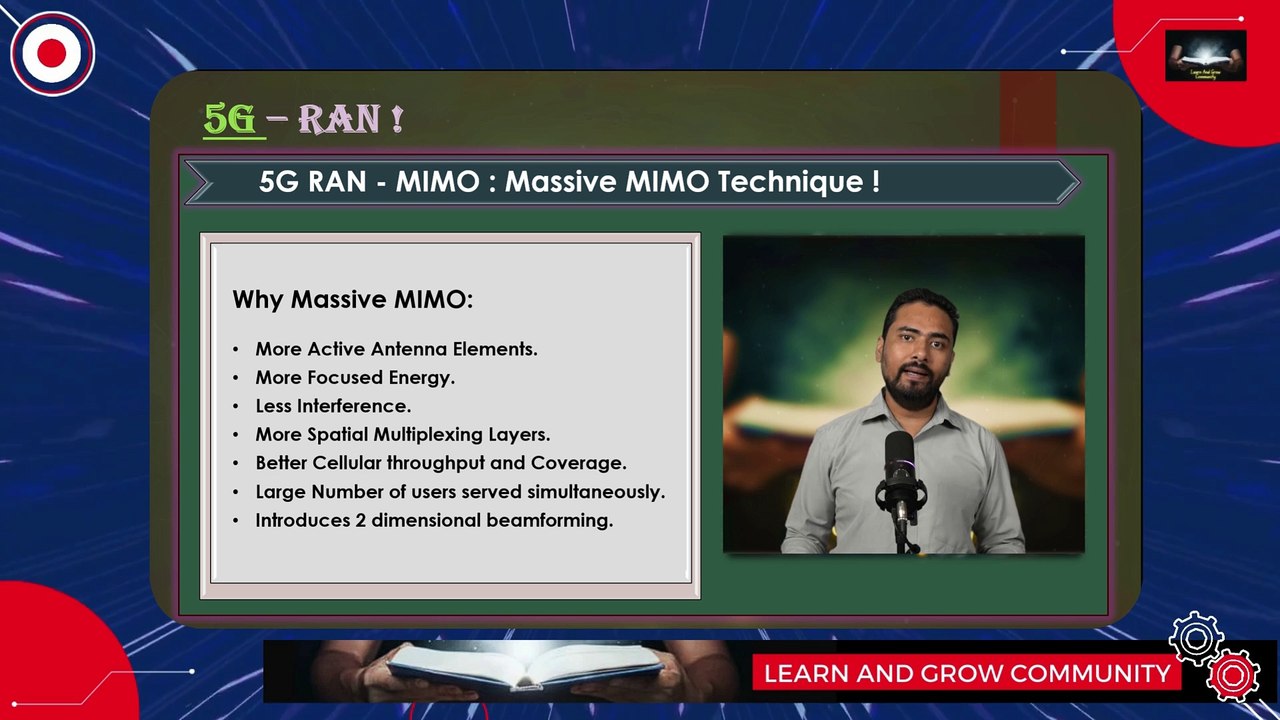 Session 02/06 : 5G Spectrum Explained: Frequency Bands, Carrier Aggregation, & Bandwidth Parts