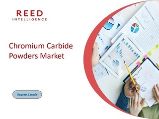 Chromium Carbide Powders Market