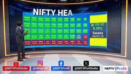 India Market Close | Nifty Sensex Record High | NDTV Profit