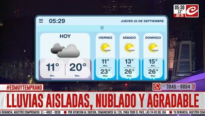 Martes con lluvias aisladas por la mañana y agradable por la tarde