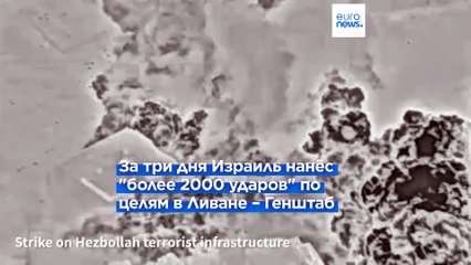 Ливан: новая волна израильских авиаударов по целям "Хезболлах"