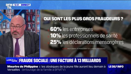 La fraude sociale réévaluée à 13 milliards d'euros par an