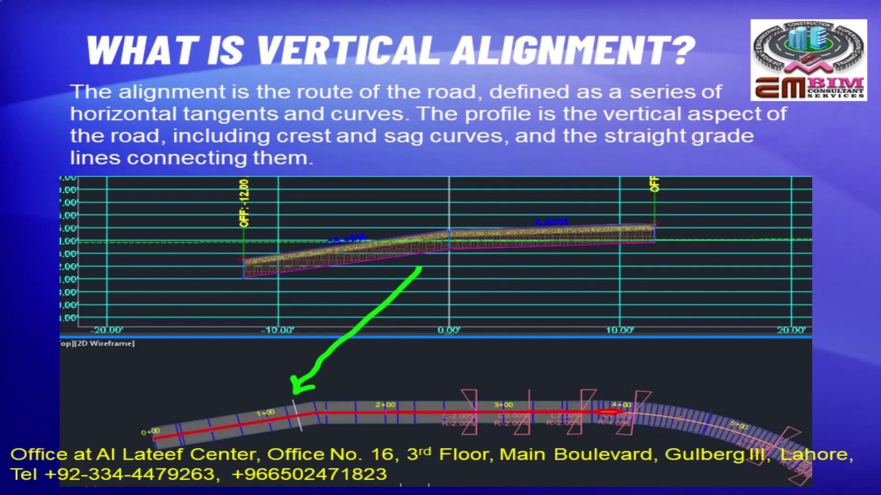 Civil 3D Alignment OR Profile Overviewسول تھری ڈی الائنمنٹ یا پروفائل کا جائزہPart-89
