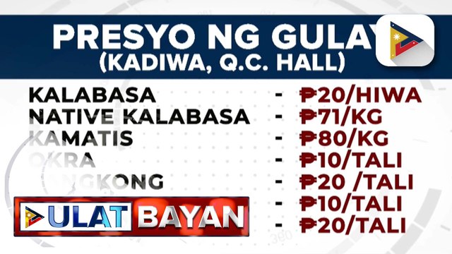 Abot-kayang mga gulay at prutas, handog sa muling pagbubukas ng Kadiwa ng Pangulo at Q.C. Fresh Market