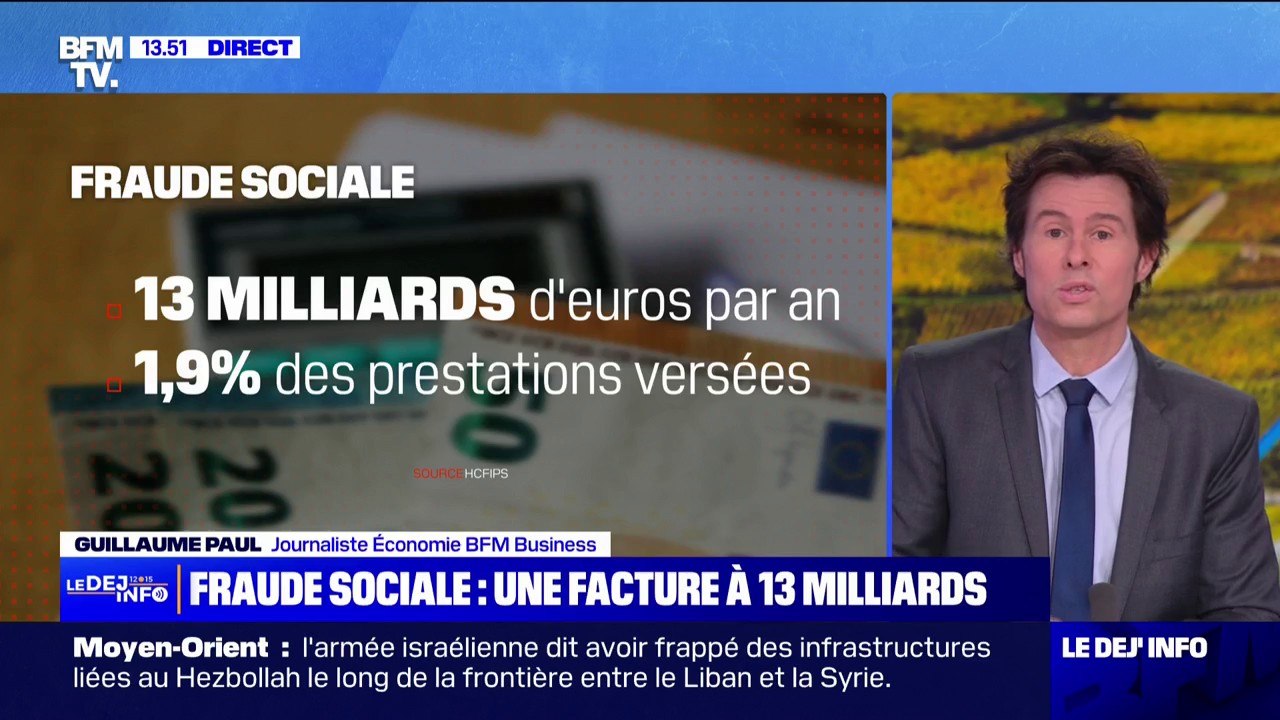 La fraude sociale représente un manque à gagner de 13 milliards d'euros tous les ans pour l'État