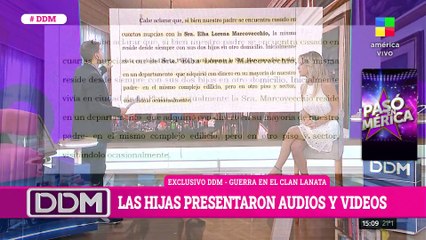  FURIOSA INTERNA FAMILIAR entre la esposa y las hijas de JORGE LANATA