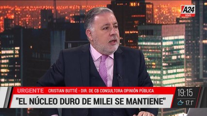 CAE 9,3% LA IMAGEN DE MILEI PERO EL NÚCLEO DURO SE MANTIENE