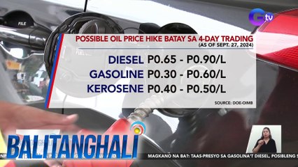 Possible oil price hike batay sa 4-day traiding (September 27, 2024) | Balitanghali