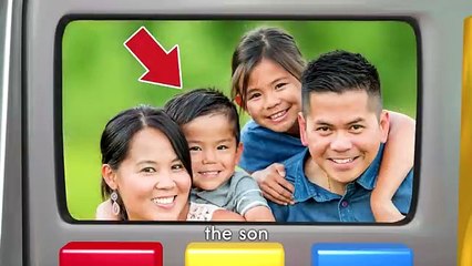 Learn English for Kids – Body Parts, Family & Feelings - Rock 'N Learn