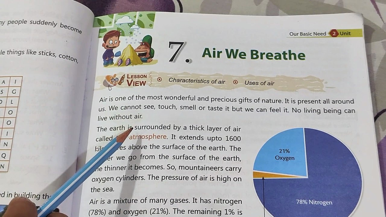 Class 4 EVS Chapter 7 Air We Breathe