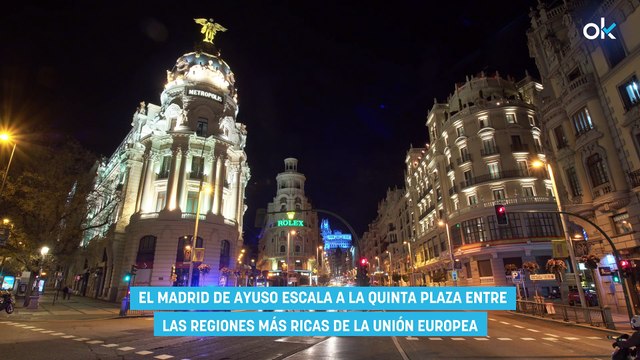 El Madrid de Ayuso escala a la quinta plaza entre las regiones más ricas de la Unión Europea