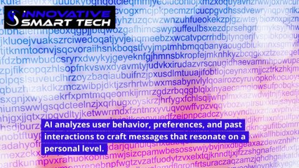 "The Future of Digital Marketing with AI: A Beginner's Guide"