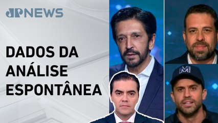 Download Video: Paraná Pesquisas: Nunes, Boulos e Marçal apresentam empate técnico triplo; Vilela comenta