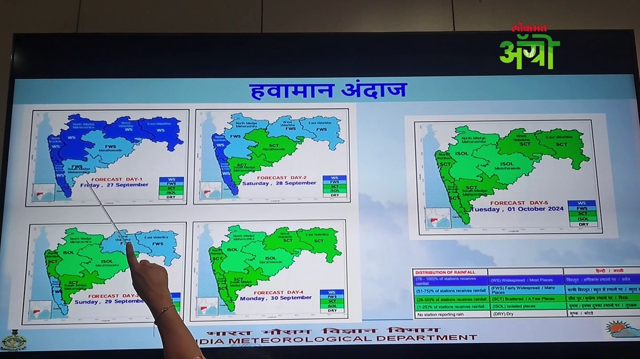 ५ दिवसांत कुठे किती पडेल पाऊस