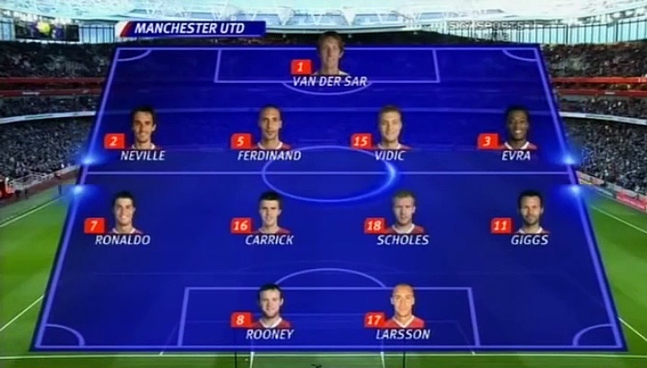 Arsenal FC vs. Manchester United 2006-2007