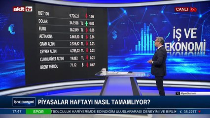 27 Eylül 2024 Ekonomi gündemi