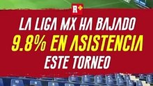 La LIGA MX ha bajado 9.8% en asistencia este torneo