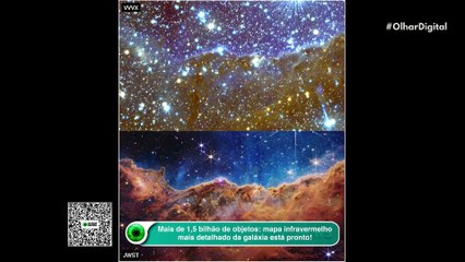 Mais de 1,5 bilhão de objetos mapa infravermelho mais detalhado da galáxia está pronto!