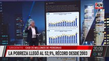  MILEI: AJUSTE, PRIVATIZACIÓN Y EL ESPEJO DE MENEM