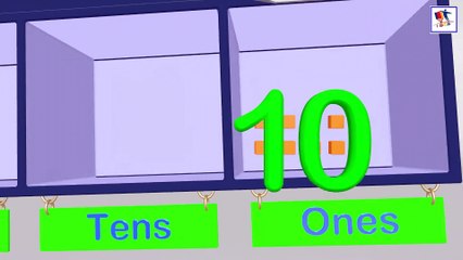 Place Value - Tens And Ones