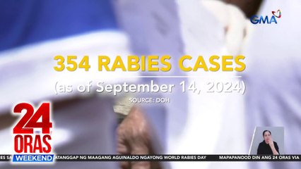 Laban kontra-rabies, paalala sa publiko ngayong World Rabies Day | 24 Oras Weekend