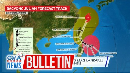 Bagyong Julian, posibleng mag-landfall sa Batanes o Sibuyan Islands | GMA Integrated News Bulletin
