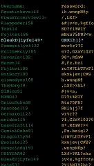 8,4 MILLIARDS de mots de passes viennent d'être PIRATÉS ! Y a le votre dedans ?