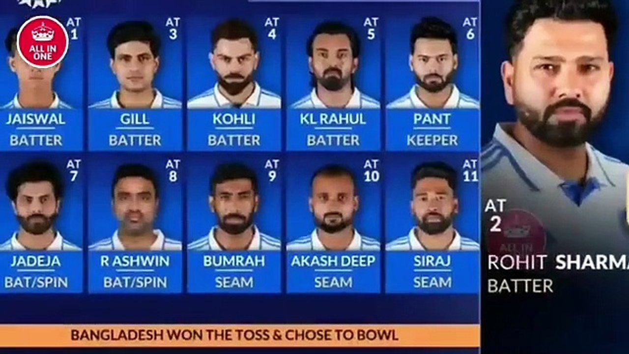 India vs Bangladesh 2nd Test Match Day - 2 Highlights Full Match Highlights