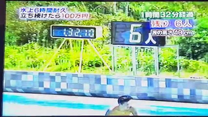 炎のチャレンジャー　サーフボード耐久