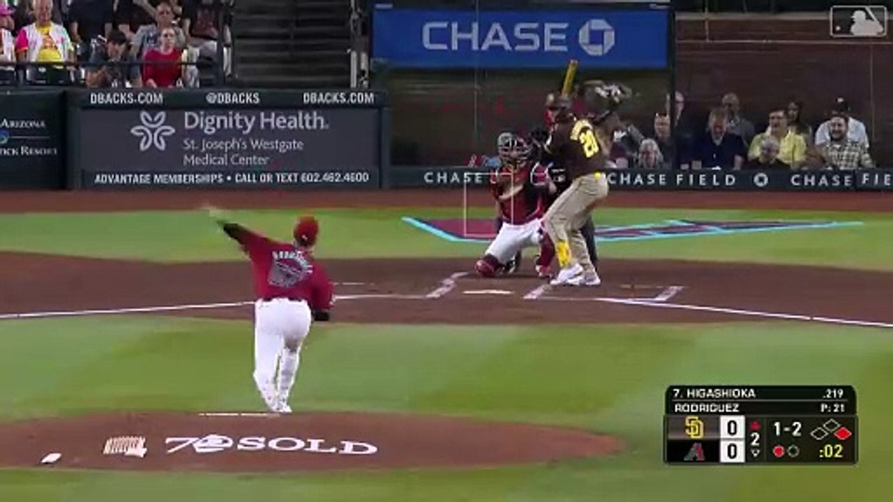 MLB Eduardo Rodríguez estuvo sólido ante Padres de San Diego Vídeo