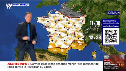 Un ciel voilé et des températures basses