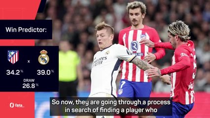 Real Madrid have lost an extraordinary player in Kroos - Simeone