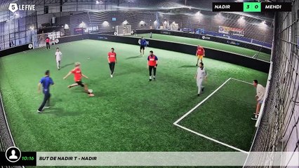 Découvrez le sens profond de 'Nadir' dans cet article 🌍