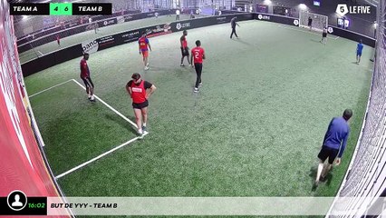 But de Yyy - Team B
